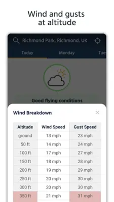 Dronecast - Weather & Fly Map android App screenshot 2